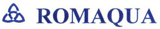 Today’s Trademark - Romaqua